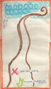 Road Map of Life
